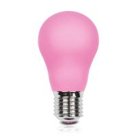 Gbulb – Gvibe (Англия) Cotton Candy – оригинальный вибромассажер